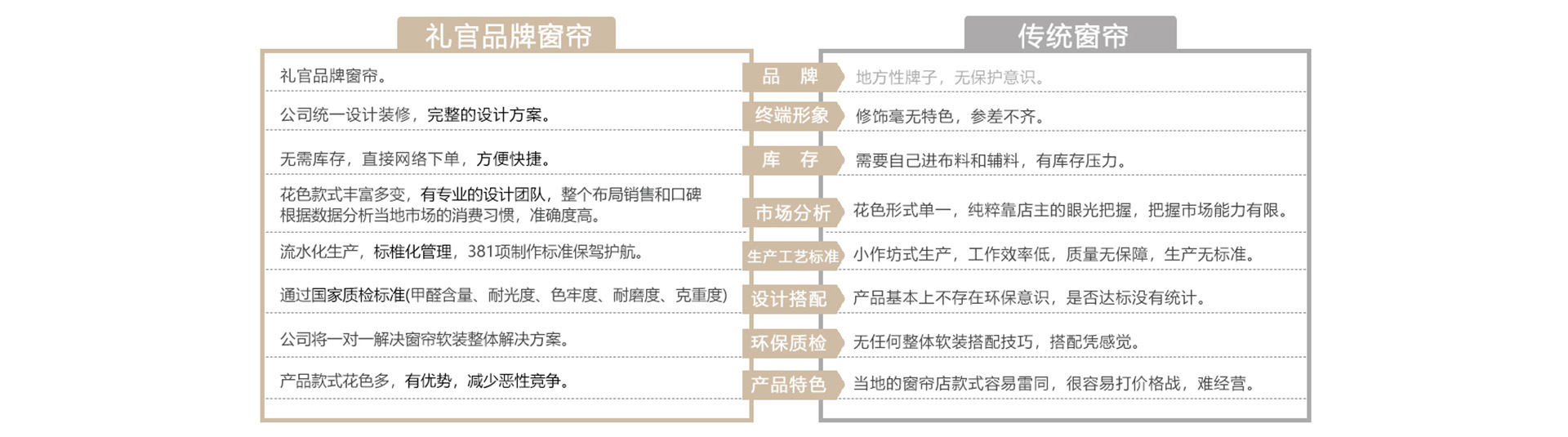 禮官壁紙墻布